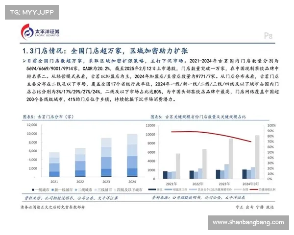 52奶茶成功策略与创新分析:品牌发展与市场定位的核心秘诀 52奶茶成功策略与创新分析:品牌发展与市场定位的核心秘诀