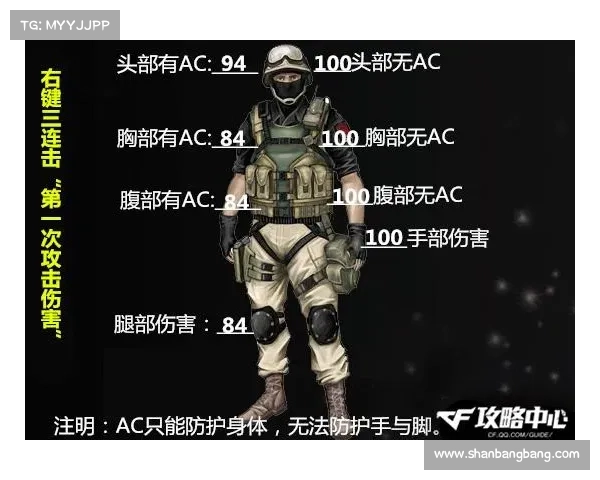 男街霸新武器设计与实战策略分析及应用探讨 男街霸新武器设计与实战策略分析及应用探讨