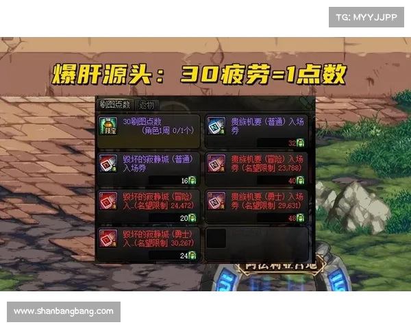 DNF疲劳值燃烧机制分析及影响因素探讨 DNF疲劳值燃烧机制分析及影响因素探讨