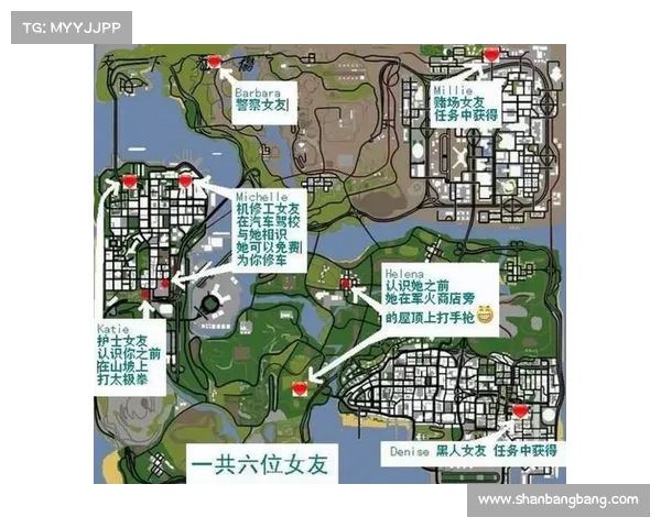 揭秘侠盗飞车圣地安列斯通关技巧全攻略挑战技巧与隐藏要素解析 揭秘侠盗飞车圣地安列斯通关技巧全攻略挑战技巧与隐藏要素解析