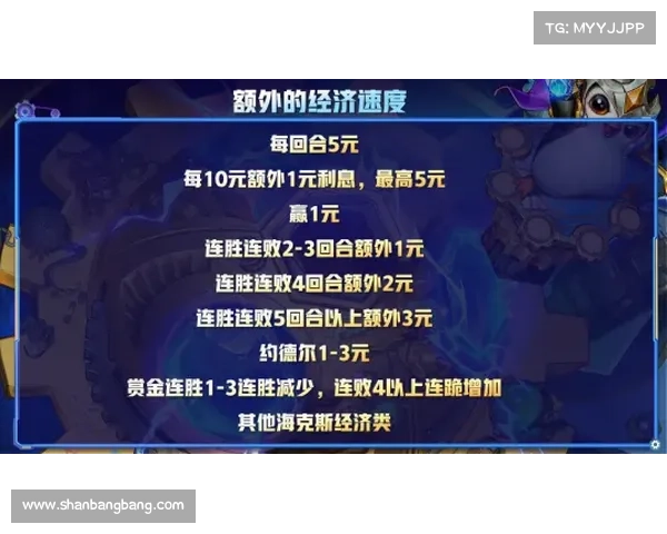 如何全面提升暗影骨龙的战力打造最强阵容与策略解析 如何全面提升暗影骨龙的战力打造最强阵容与策略解析