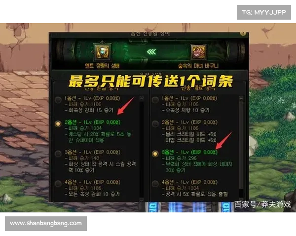 DNF五一套全面解析 提升角色战力的最佳策略与搭配方案 DNF五一套全面解析 提升角色战力的最佳策略与搭配方案