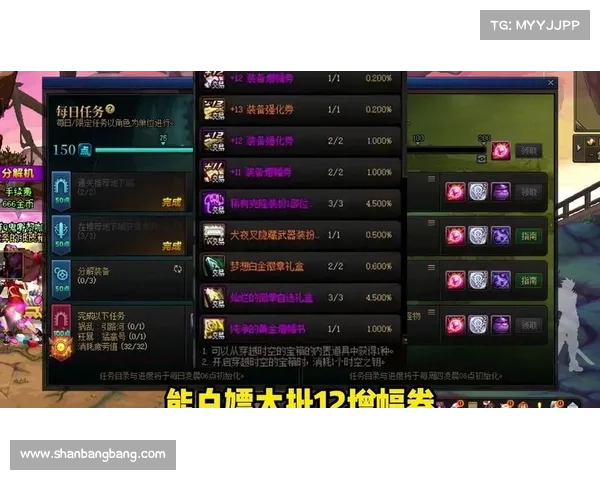 如何最大化DNF五一套装备的战力提升与优化策略 如何最大化DNF五一套装备的战力提升与优化策略