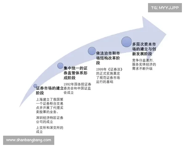 尤文图斯复兴之路面临的挑战与未来发展趋势分析