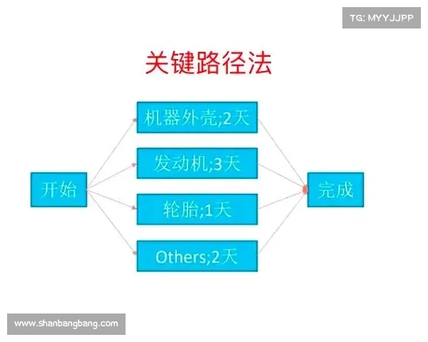 探索帕克成功法则与成长故事揭示个人突破与事业发展的关键路径